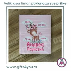 Dečija radosnica – Lane Dečija radosnica – Lane