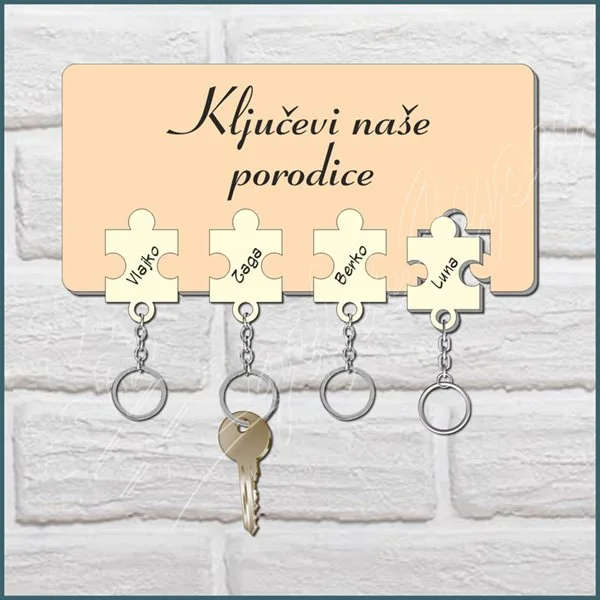Privezak za ključeve naše porodice
